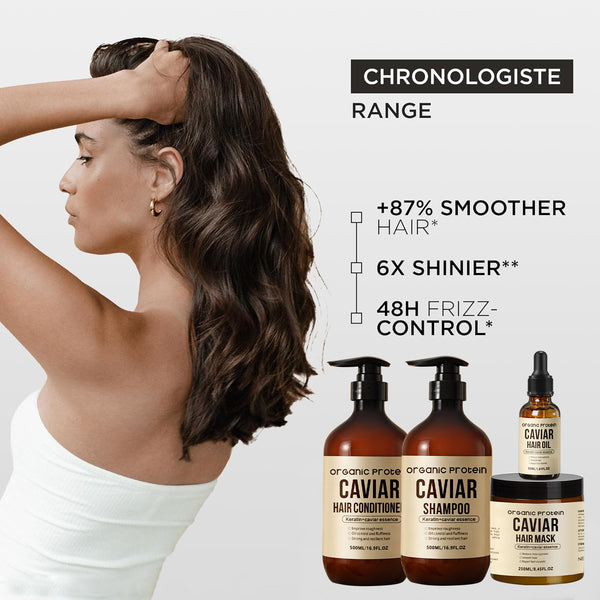 Caviar Hair Care Shampoo Conditioner Set