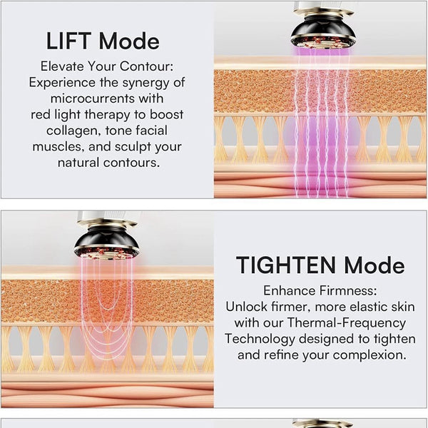 3-in-1 Red Light Therapy Skincare Massager