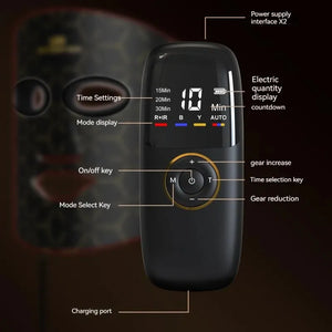 Photon Beauty Mask