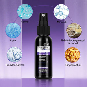 Biotin Hair Growth Spray for Scalp Care