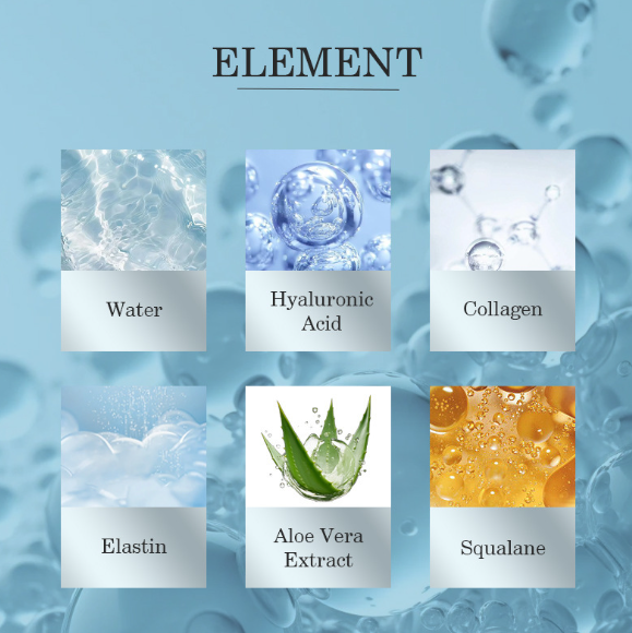 Skincare serum set