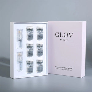Skincare serum set