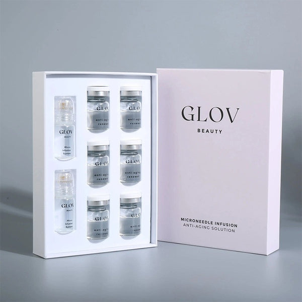 Skincare serum set